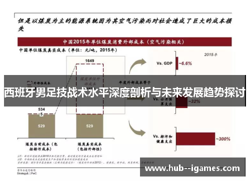西班牙男足技战术水平深度剖析与未来发展趋势探讨 西班牙男足技战术水平深度剖析与未来发展趋势探讨
