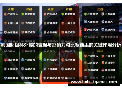 韩国超级杯外援的表现与影响力对比赛结果的关键作用分析