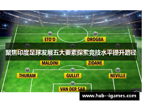 聚焦印度足球发展五大要素探索竞技水平提升路径 聚焦印度足球发展五大要素探索竞技水平提升路径