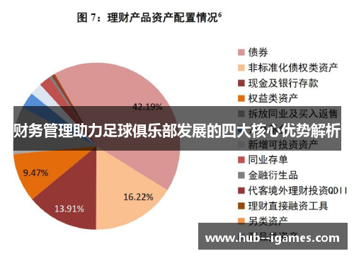 财务管理助力足球俱乐部发展的四大核心优势解析