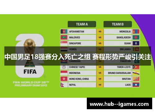中国男足18强赛分入死亡之组 赛程形势严峻引关注 中国男足18强赛分入死亡之组 赛程形势严峻引关注