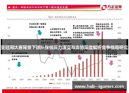 亚冠淘汰赛背景下球队保级压力演变与走势深度解析竞争格局研究 亚冠淘汰赛背景下球队保级压力演变与走势深度解析竞争格局研究